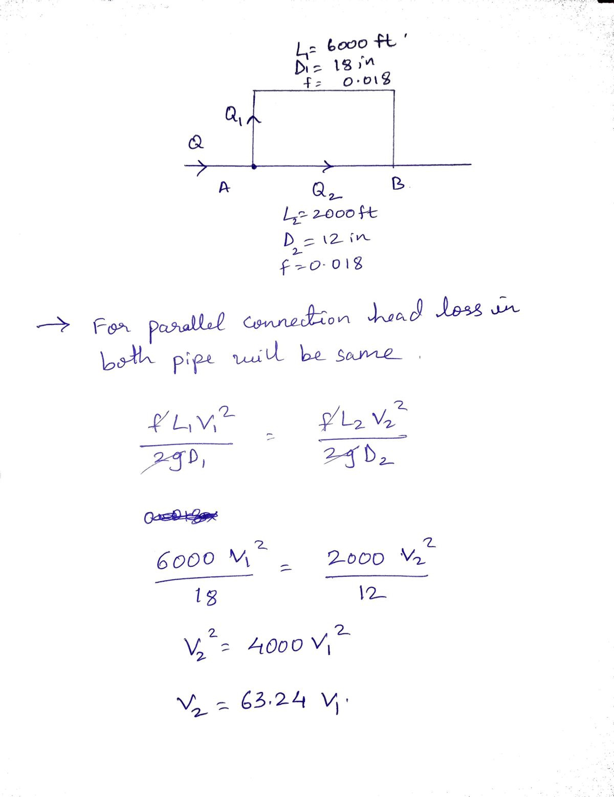 Civil Engineering homework question answer, step 1, image 1